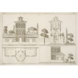 Krafft (Johann Carl). Plans des Plus Beaux Jardins Pittoresques de France, d'Angleterre et d'