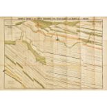 Geological Maps. Ibbeson (J.), Section of Strata of the South Yorkshire Coal field..., published