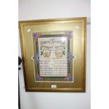 A FRAMED VICTORIAN FAMILY REGISTER OF PETER CARIOCH AND JANE GRANT, watercolour mounted with