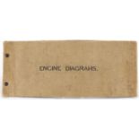 Early 20th century Railwayana interest linen book of engine diagrams including Ten Wheeled Bogie