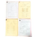 VINTAGE COMEDY SITCOM SCRIPTS RELATING TO AN ACTOR