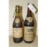 Barolo Riserva 1975, 1 bottle and Giovanni Capelli Montaglieri, 1 bottle, (2).