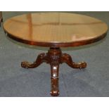 A Victorian mahogany breakfast table of circular form,