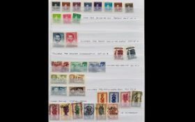 A Good Album of Well Laid Out World Stamps - Some High Quality / All Mint - Features China 1949 Dr