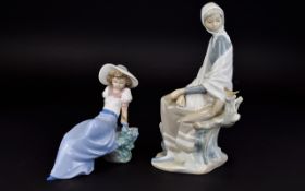 Lladro Hand Painted Figures ( 2 ) Compri