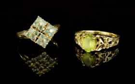 14ct Yellow Gold Single Stone Peridot (Pale Green) Set Dress Ring. with reticulated shoulders.