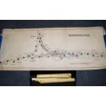 A Collection Of Railway Interest, Original Signal Box Diagrams.