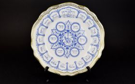Spode Bone China Passover Plate Blue litho gold filigree ''The service of Passover''. The Sader