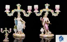 Very Fine Pair of 19th Century Meissen Style German Hand Painted Porcelain Small Figural