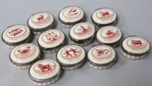 A set of nine Halcyon Days Enamels Signs of the Zodiac boxes
