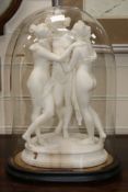 A plaster model of The Three Graces under a glass dome height 43cm
