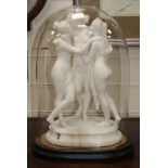 A plaster model of The Three Graces under a glass dome height 43cm