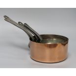 A graduated set of four copper pans