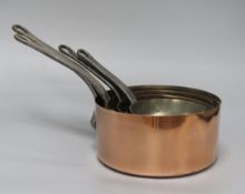 A graduated set of four copper pans