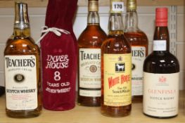 A collection of assorted whiskies