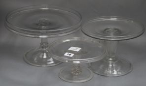 Three 19th century clear glass tazza largest diameter 31cm