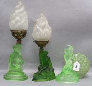 A frosted green glass figural lamp base, possibly by Schweig, Muller & Co, two similar lamp bases