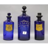 Three Victorian blue glass pharmacy bottles tallest 29cm