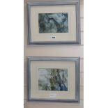 Frederick Donald Blake, pair of varnished watercolours, winter landscapes, signed, 15 x 22cm