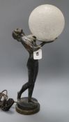 An Art Deco spelter figural lamp height excl. shade 42cm