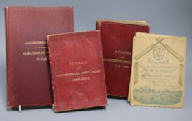 Scores of Gloucestershire County Cricket 1870-1897 and 1898-1904, Two leather bound volumes, an 1895