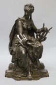 Eutrope Bouret. A bronze of a seated girl with harp, signed, height 34cm