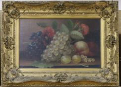 Victorian School, oil on canvas laid on panel, still life of fruit, inscribed verso and dated