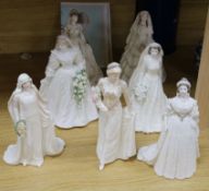 Seven commemorative Coalport figures: Queen Victoria, Princess Alexandra, Queen Elizabeth the