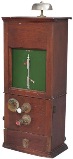 Caledonian Railway Tyers 2 needle mahogany cased block instrument with external mounted bell.