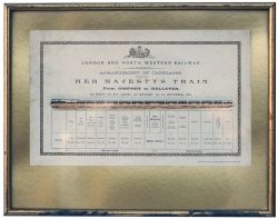 LNWR notice titled LONDON AND NORTH WESTERN RAILWAY ARRANGEMENTS OF CARRIAGES COMPOSING HER