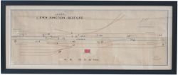 LMS signal box diagram L&NW JUNCTION BEDFORD. Full colour with FROM HITCHIN and BEDFORD either