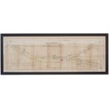 LMS signal box diagram WILLESDEN HIGH LEVEL JUNCTION, full colour with FROM BROAD ST and TO KEW