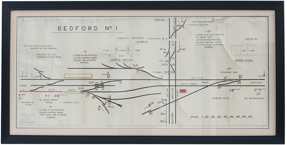 LMS signal box diagram BEDFORD No1, full colour with FROM SANDY and BLETCHLEY either end, dated