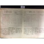 OCEAN LINERS: Rare Queen Mary engineers? log. The lot details voyages no. 1-87 ie 27th May 1936.