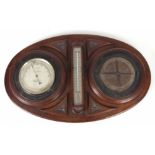 J. FAULKNER & CO. HONG KONG, THE CYCLONOMETER NO. 511 AN UNUSUAL LATE 19TH CENTURY WALNUT WALL