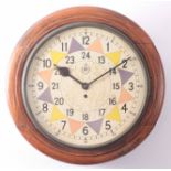 A RARE RAF OPERATIONS ROOM SECTOR CLOCK the case, stamped on reverse 'RAF', having a moulded frame