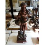 Good Quality Spelter figure 'Pecheuse Au Filet' signed Rousseau. 47cm in Height