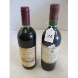 A 1984 Bulgarian Cabernet Sauvignon and 1982 Clos Toulifaul.