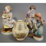 A Pair of Continental Bisque Figures with Polychrome Decoration,