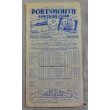 Football - Portsmouth v Birmingham Pompey Champions 1949/50