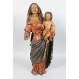 AN 18TH CENTURY CARVED AND PAINTED GROUP, Madonna and Child, hand missing. 24ins high.