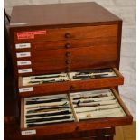 Watchmakers or watch retailers dual sided cabinet watch strap cabinet,