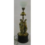 Large brass caryatid lamp depicting the arts on stand H 79.