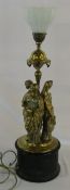 Large brass caryatid lamp depicting the arts on stand H 79.