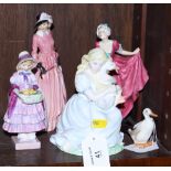 Three Royal Doulton figures, "Maureen", "Greta" HN1888, and "Delight" HN1772, together with a