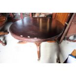 A late 19th century mahogany circular table, on turned column and splayed supports with brass
