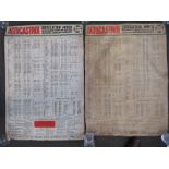 Two vintage Agricastrol lubrication inde