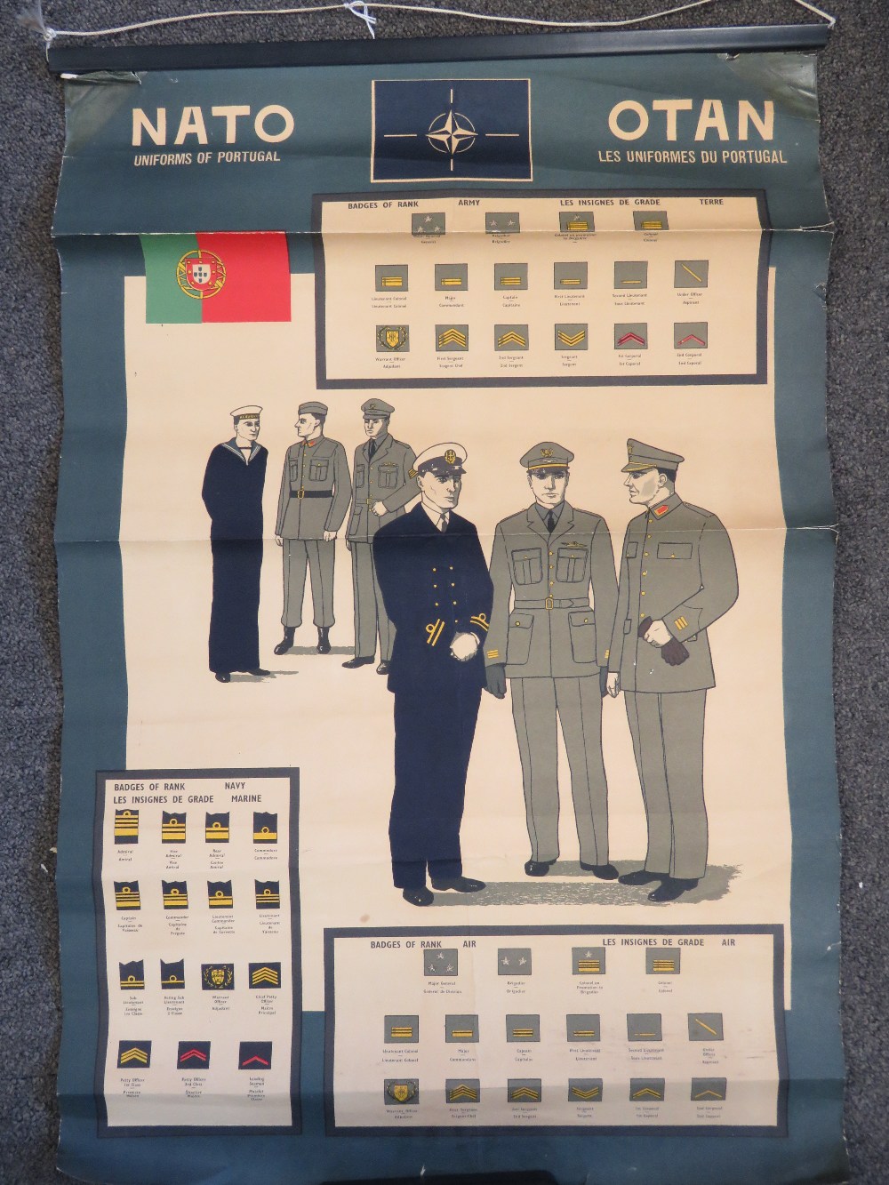 A NATO 'Uniforms of Portugal' wall hangi - Image 2 of 2