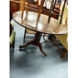 A GEORGIAN MAHOGANY TILT TOP BREAKFAST TABLE.