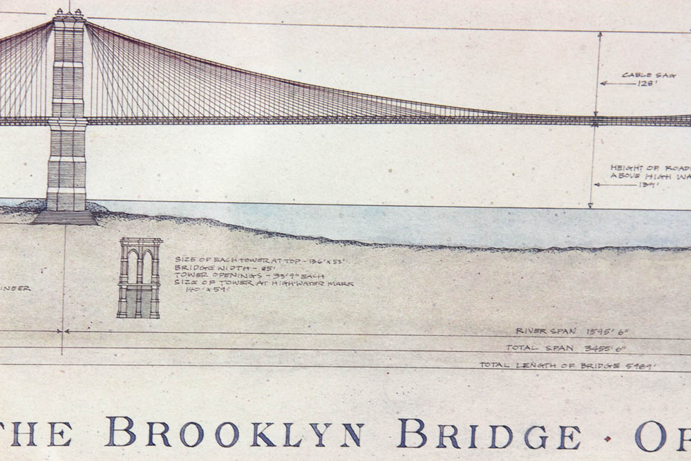 Craig Holmes Brooklyn Bridge print, 18" x 41". Provenance: Lake Park, Florida Estate. - Image 6 of 9